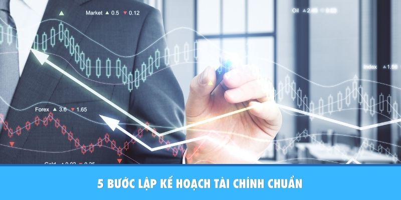 Các Bước Lập Kế Hoạch Tài Chính Cá Nhân Chi Tiết Từ A - Z 5 bước lập kế hoạch tài chính chuẩn