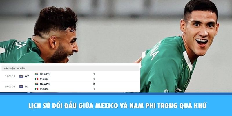 Lịch sử đối đầu giữa Mexico và Nam Phi trong quá khứ